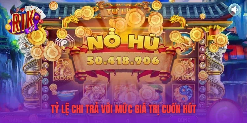 Tỷ lệ chi trả với mức giá trị cuốn hút